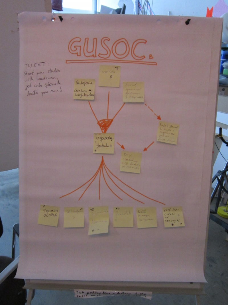 MakeSense Konzept1 1073.JPG