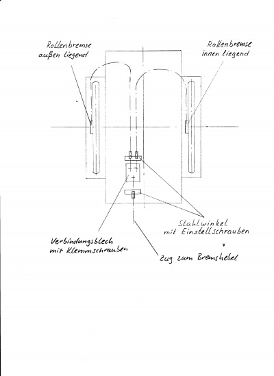 Skizze Führung Bremszug.jpg